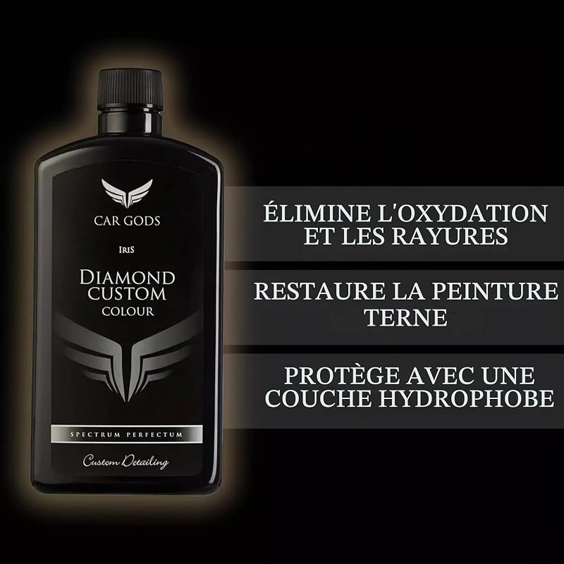 Iris, Rénovateur peintures noires, 500ml