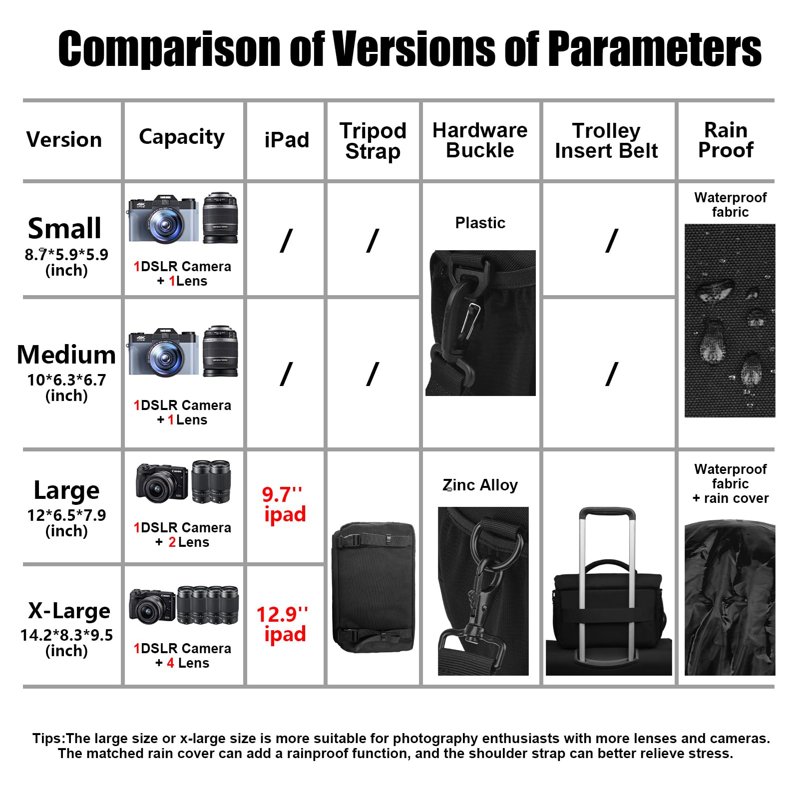 Cwatcun Small Camera Sling Bag Crossbody Camera Shoulder Case, Waterproof Travel Photography Camera Messenger Bag for Canon, Nikon, Sony, Fuji DSLR/SLR/Mirrorless Cameras, Lens and Accessories