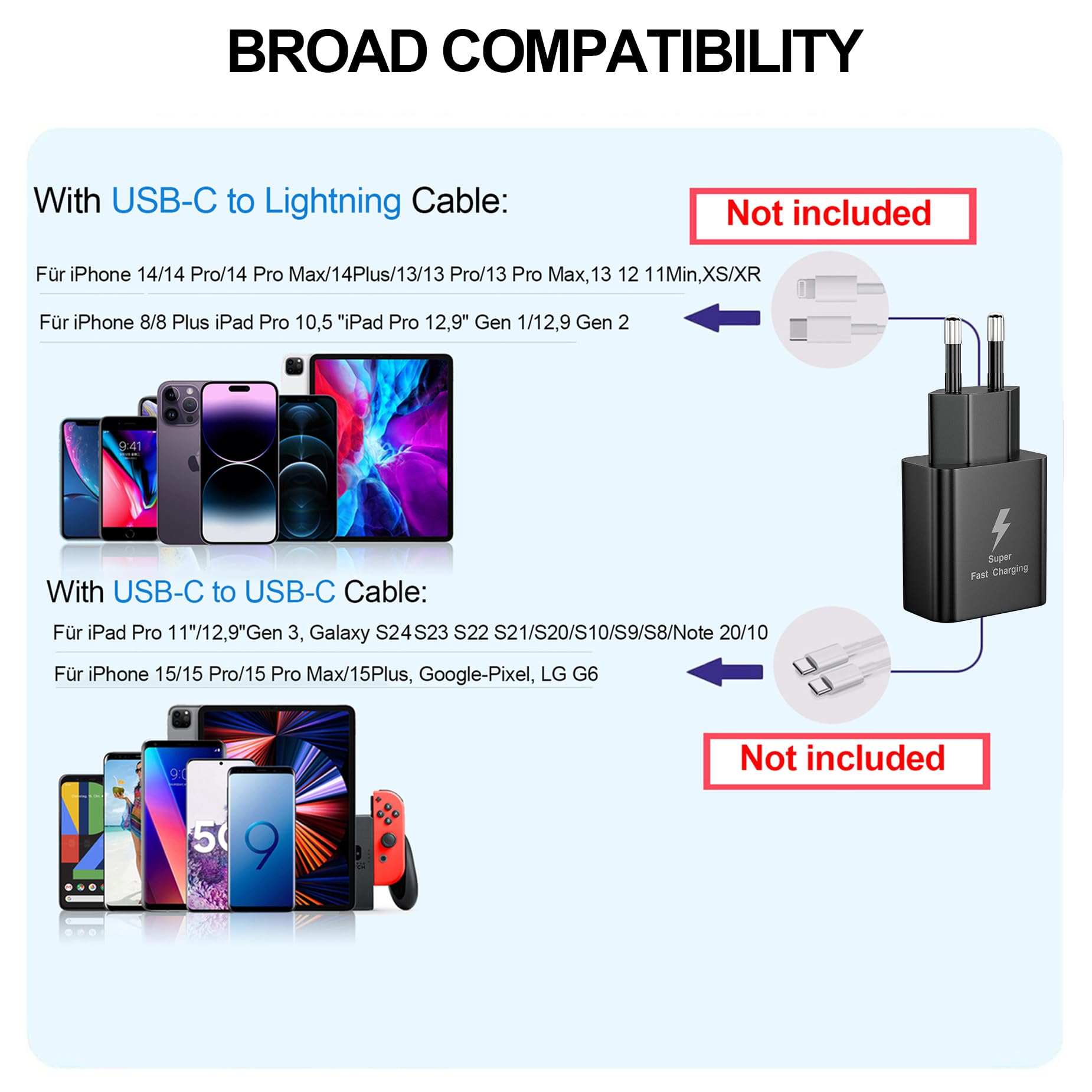 25W USB C Ladegerät Schnellladegerät für Samsung Galaxy S26 S25 S24 S23 S22 S21 S20 Plus Ultra S24+ S23+/Z Fold 7/6/ Z Flip 6/7 Note20/10/A57/A55 A54/iPhone, iPad, Tablet Ladeadapter Netzteil USB-C 6