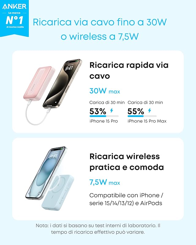 Power Bank MagSafe 10000mAh Wireless
