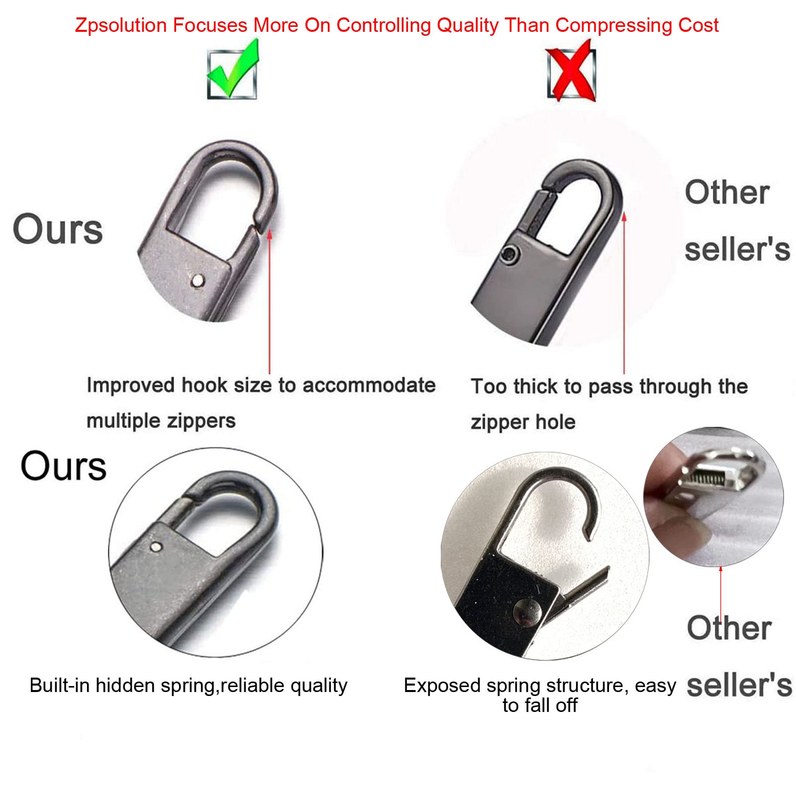 Zpsolution Zipper Pull Replacement Metal Zipper Handle Mend Fixer for Luggage Suitcases Bags