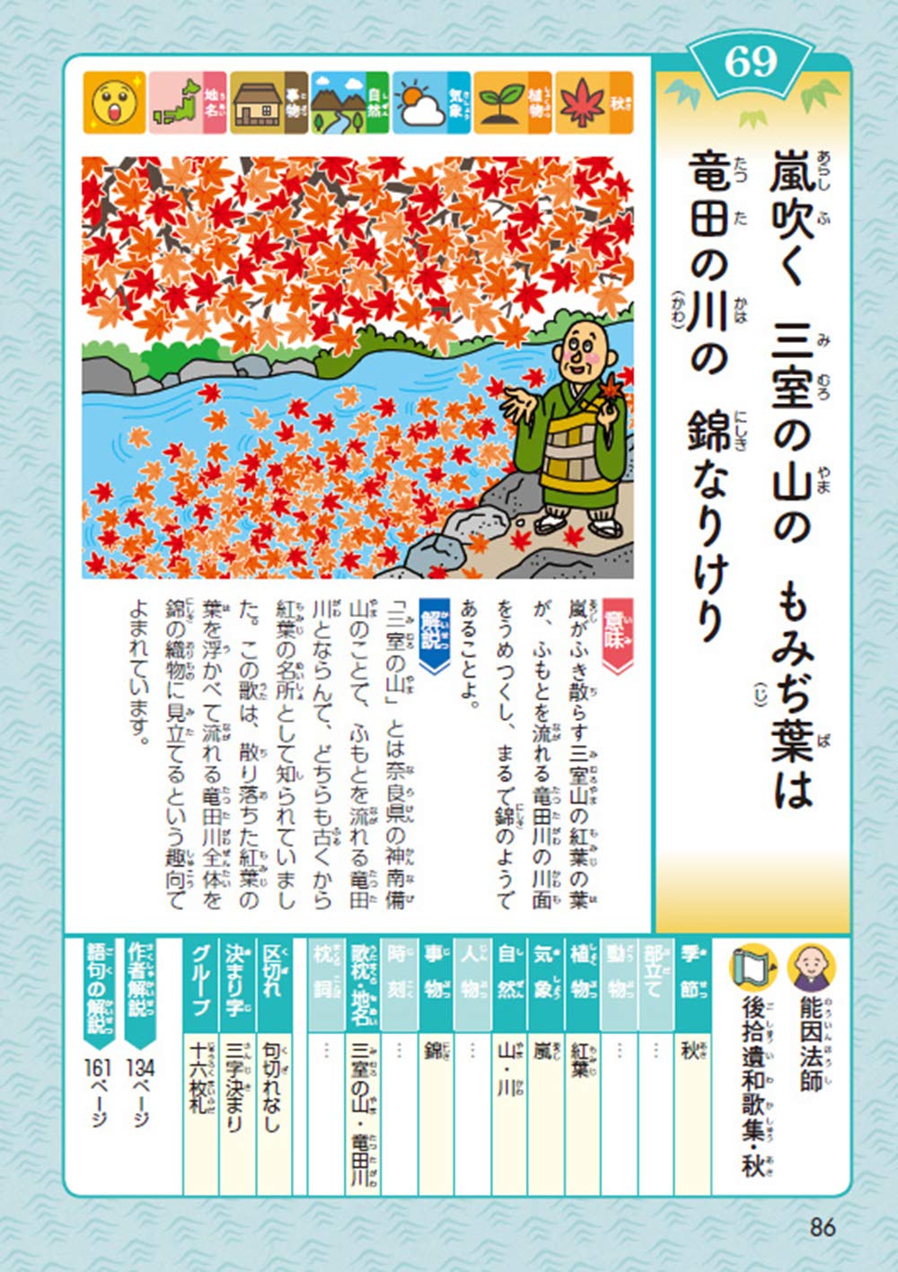 新レインボー百人一首辞典 オールカラー 学研辞典編集部 本 通販 Amazon