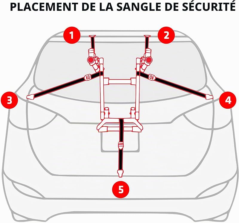 Porte-vélos Sports Luxe pour 2 vélos à Monter sur Le Coffre à Bagages, modèle 102DN-R