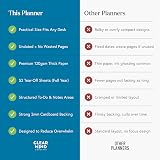 Clear Mind Concepts Weekly Planner Desk Pad 52 Undated A4 120gsm 21x29.7cm view 5