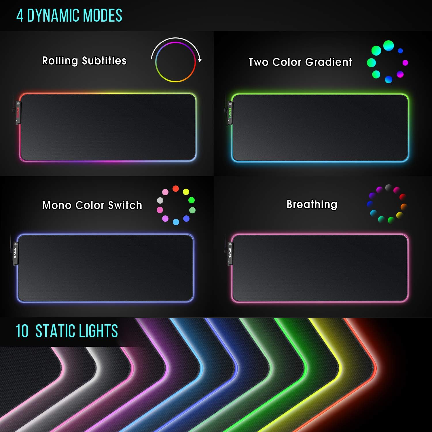 Large RGB Gaming Mouse Pad - 14 Light Modes Extended Computer Keyboard Mat with Durable Stitched Edges and Non-Slip Rubber Base, High-Performance Mouse Pad Optimized for Gamer 31.5X 11.8in : Office Products