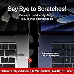 Soonjet Compatible for MacBook Air 13.6 inch Case