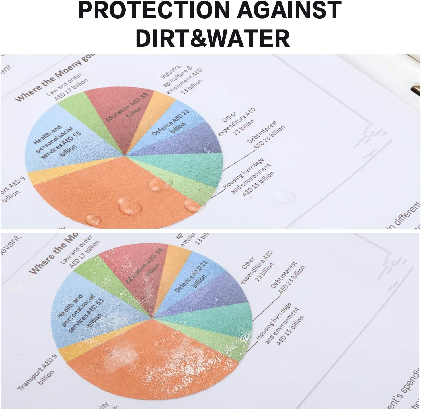 Sheet Protectors, PANDRI 500 Pack Clear Heavy Duty Plastic Page Protectors Sheet Reinforced 11-Hole Fit for 3 Ring Binder Fits Standard 8.5 x 11 Paper, 9.25 x 11.25 Top Loaded, Acid Free : Office Products