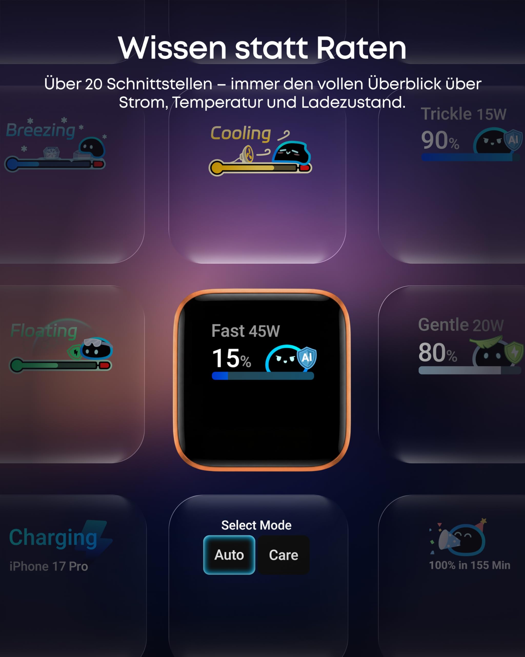Anker Smart Ladegerät, Anker Nano 45W USB C Ladegerät mit Display und intelligenter Erkennung, integriertem Schonmodus, kompaktes GaN Schnellladegerät für iPhone 17/16/15 Serie, iPad, MacBook 6