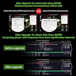 NVIDI-A Jetson Orin Nano 8GB Super RAM