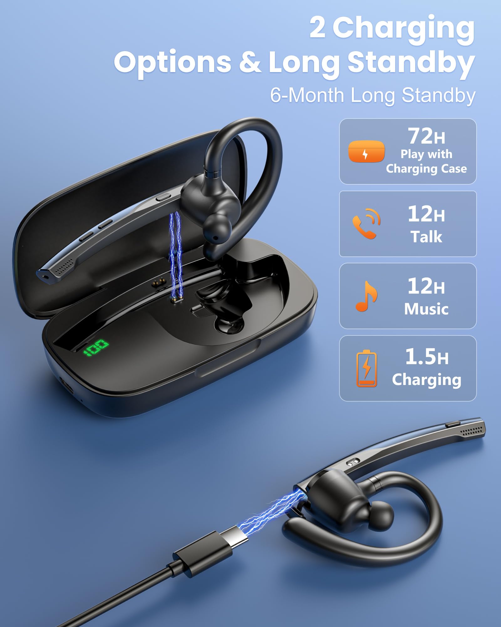 New Bee Bluetooth Headset V5.1 Bluetooth Earpiece Dual Mic with 500mAh Charging Case 72H Talk Time Wireless Hand-Free Headsets with Mute Button for Cell Phone Calls Driving Motorcycle Computer