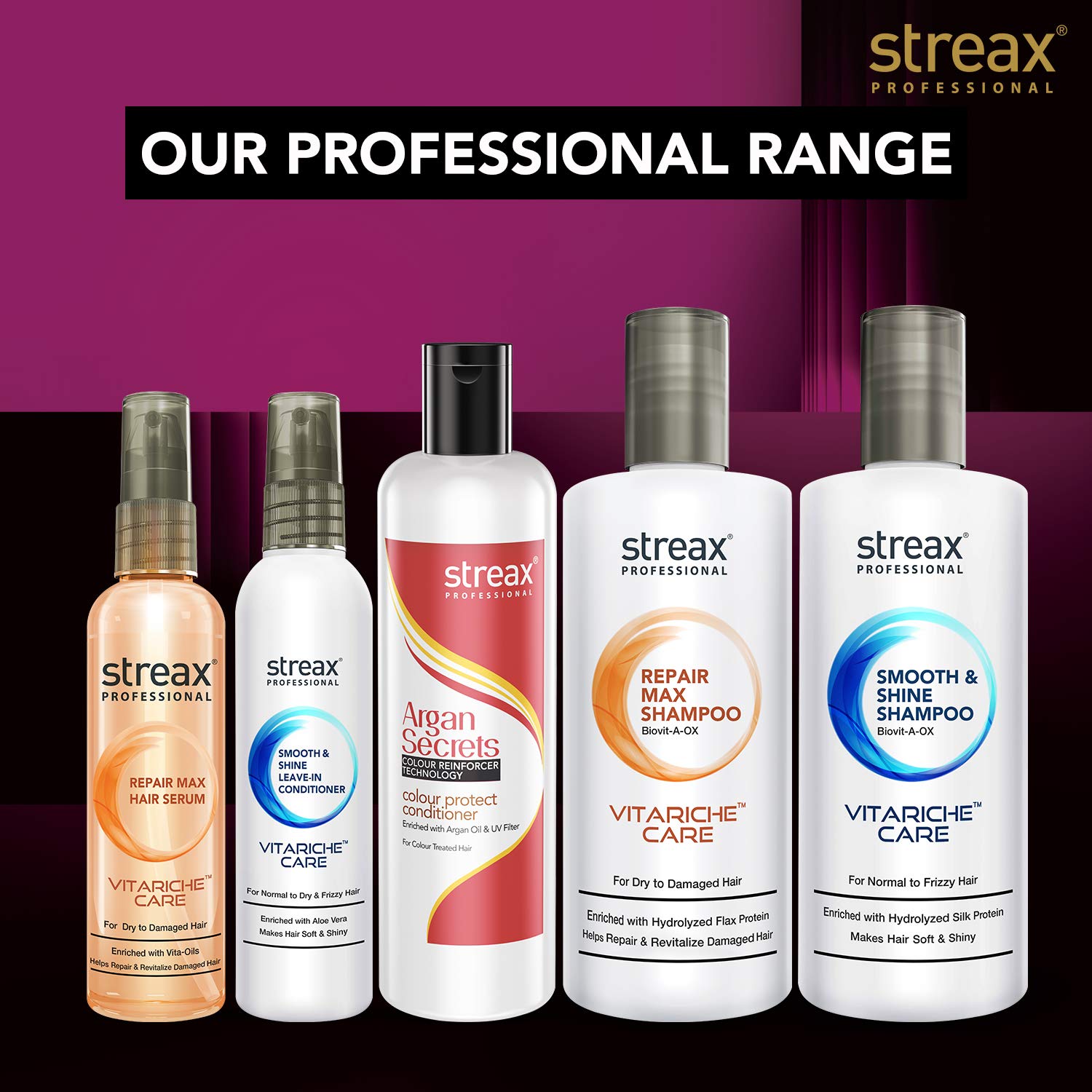 streax canvoline shampoo review