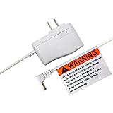 for Summer Infant 28980 28970 Baby Monitor Charger