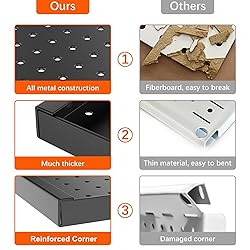 TORACK 3 pcs Metal Pegboard Panels for Wall Garage