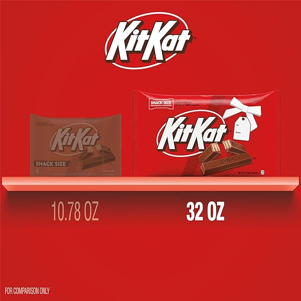 KIT KAT MILK CHOCOLATE WAFER SNACK SIZE, CHRISTMAS CANDY BAG, 32 OZ