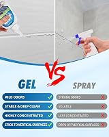 GLOWPOINT Mould Remover Gel 230ML - Black Mould & Mildew Cleaner view 4