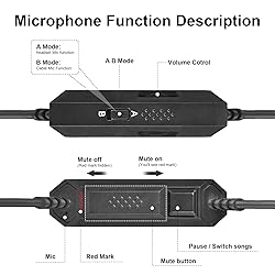 Zosvoses A50 Audio Cable with Mute and Volume