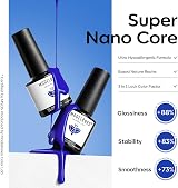Modelones Gel Nail Polish Set 6 Colors Ocean Blue Sky Navy Glitter Veil view 8