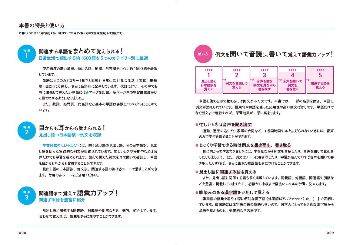 今すぐ話せる いちばんはじめの韓国語単語 東進ブックス Amazon De Bucher