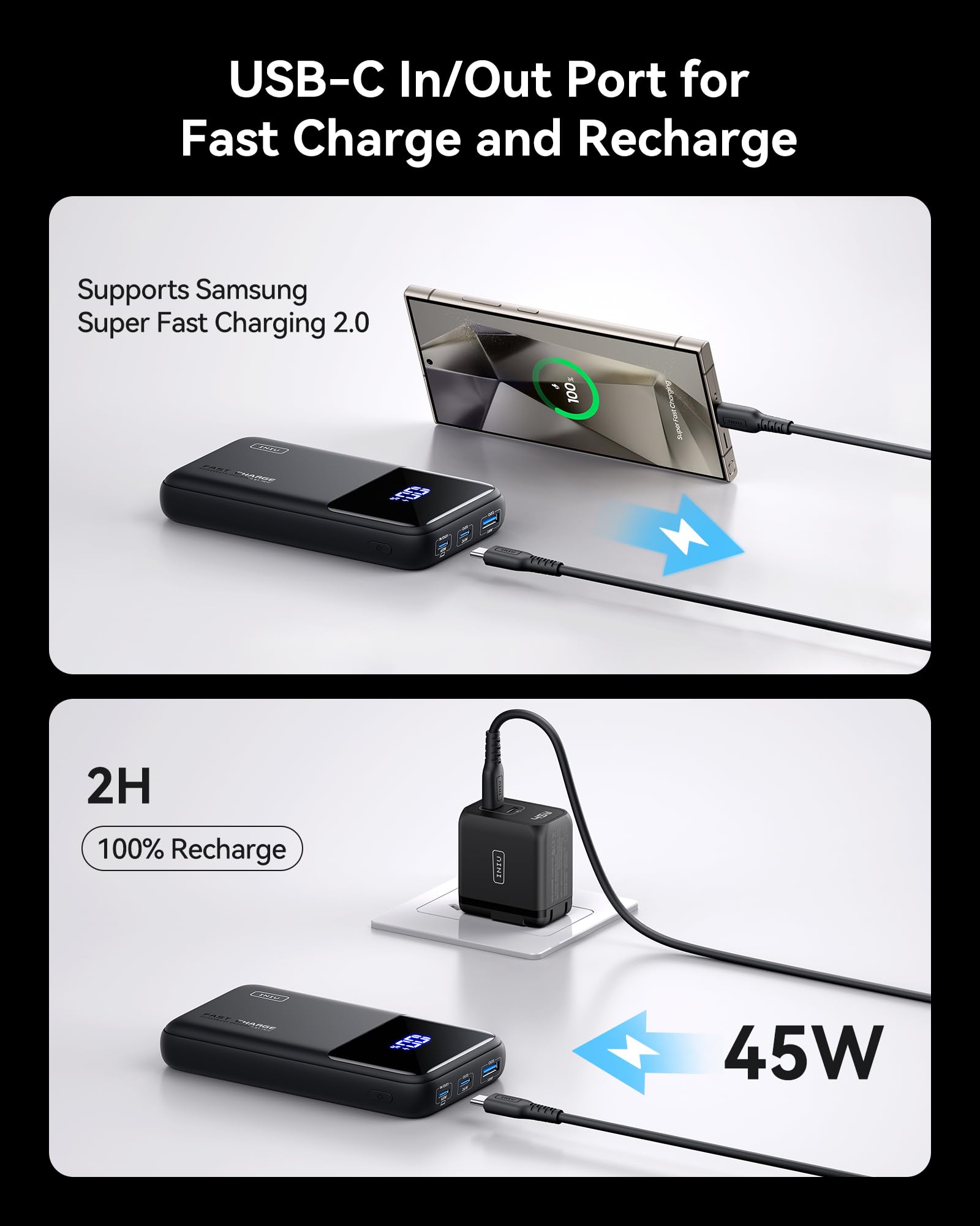 INIU Portable Charger, 20000mAh 65W Compact USB C Laptop Power Bank, PD QC Fast Charging 3-Output Battery Pack, Travel Charger for Laptop MacBook iPad Tablet Steam Deck iPhone 17 16 15 14 Samsung S24