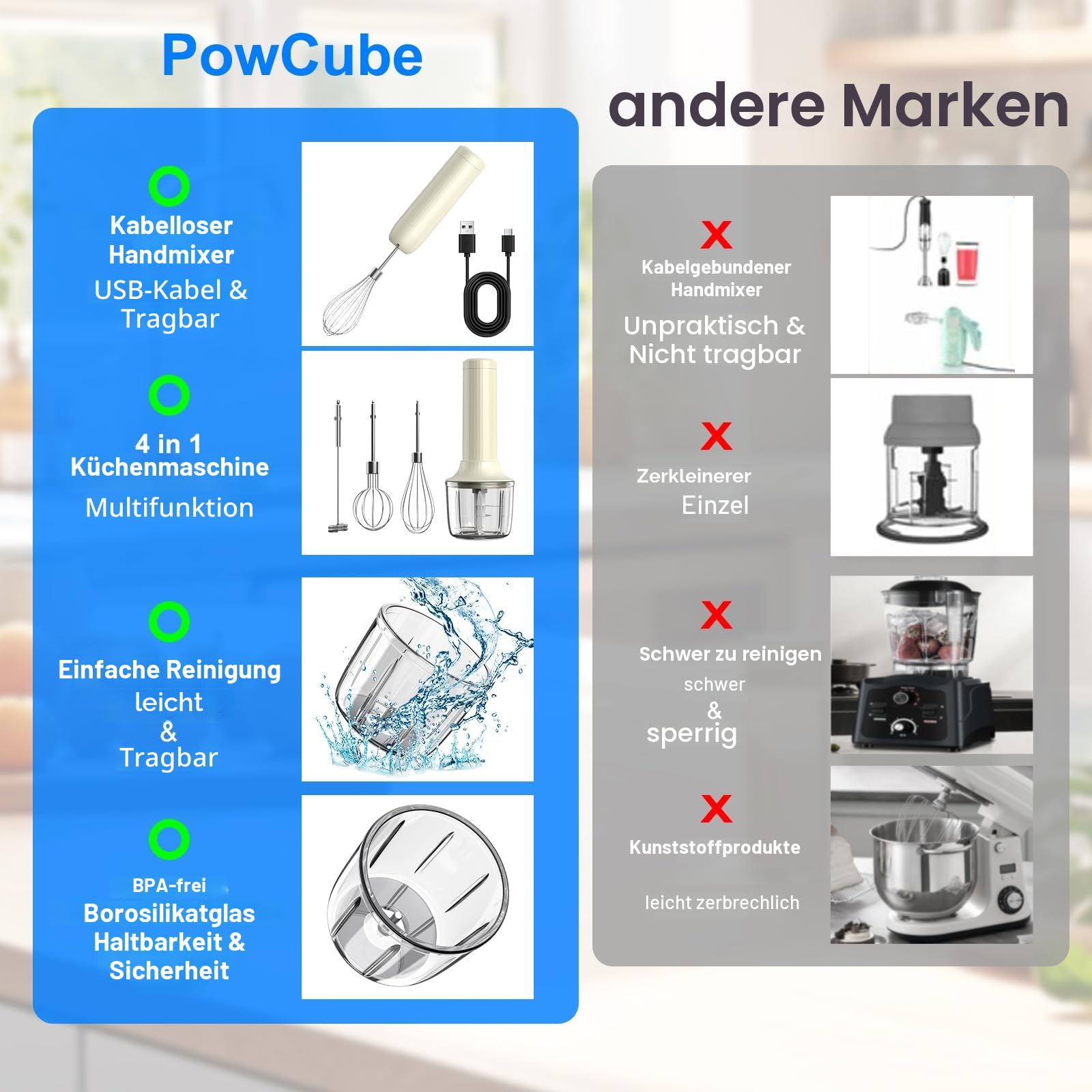 Akku-Handmixer MixgoII, Elektrischer Schneebesen & Milchaufschäumer, Mini Mixer, wiederaufladbarer Handmixer und Schnurrhaar, Küchenmaschine zum Kochen, Lebensmittelzerkleinerer 3