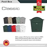 Burg-Wächter MB01G Green Classic Wall Mounted Galvanised Steel Lockable Post Box view 6