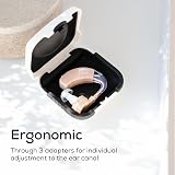 Beurer HA 20 Hearing Amplifier Behind Ears with Adjustable Volume view 3