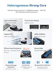 KODLIX GD70 Mini PC, 12th Gen Intel