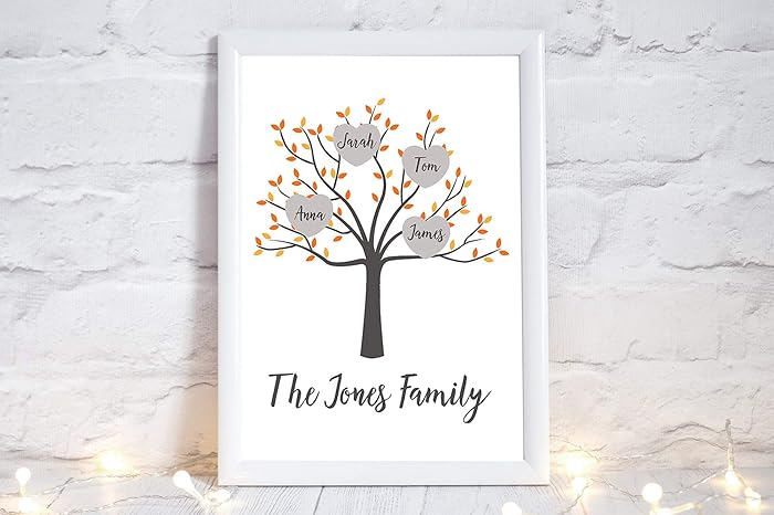 Family Tree Gifts Personalised, Family Tree Gifts Personalised, Family