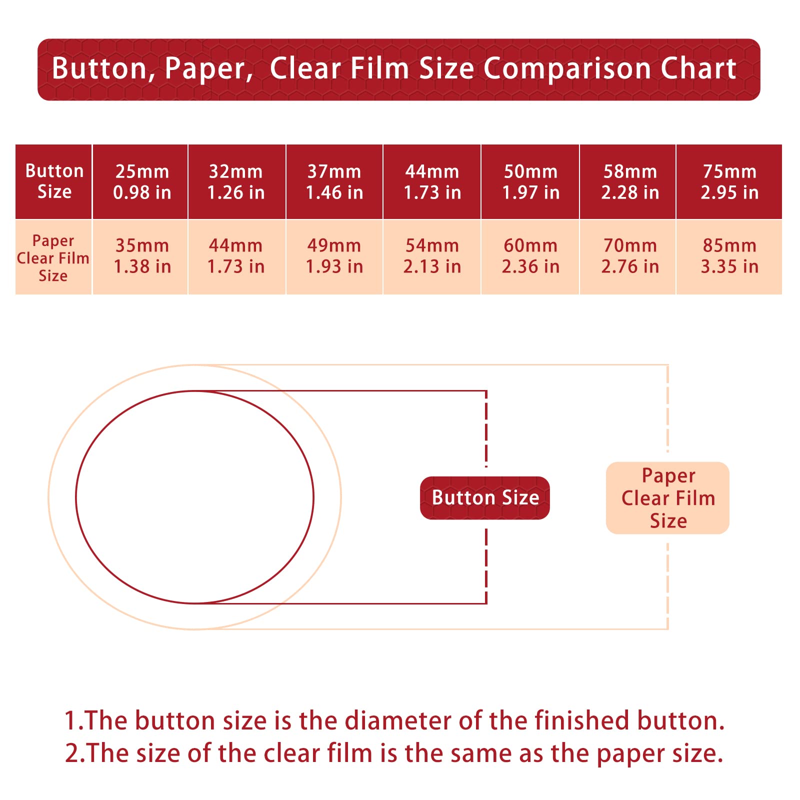200 Sets Button Maker Supplies, 58mm / 2.28 inch Button Supplies Buttons Parts, (Approx. 2.25 inch) Metal Blank Badge Parts with Blank Paper for Buttons Maker Machine Pin Maker Press