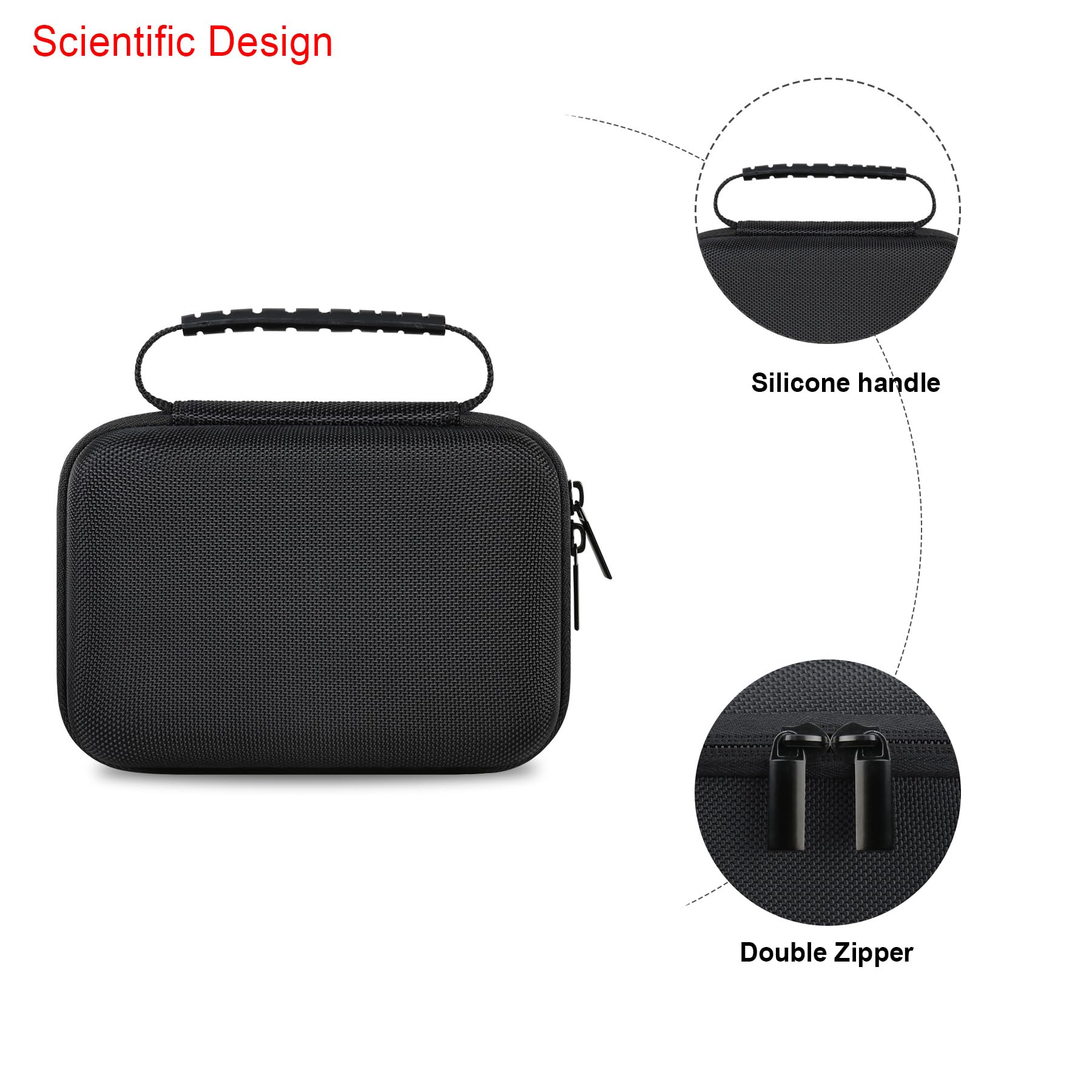 Elonbo Carrying Case for OMRON Evolv Bluetooth Wireless Upper Arm Blood Pressure Monitor, OMRON Evolv BP7000 Portable One-Piece BP Monitor Storage Holder, Black