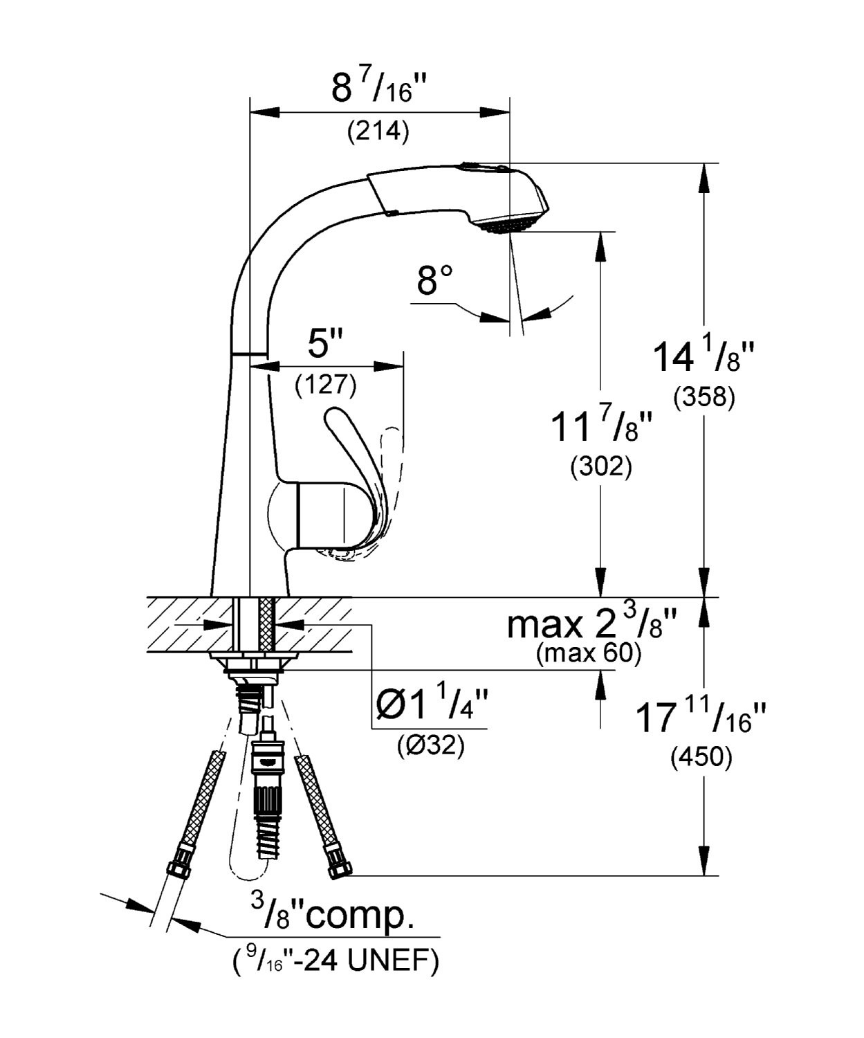 100 Grohe Kitchen Faucet Repair Grohe Kitchen Faucet Parts