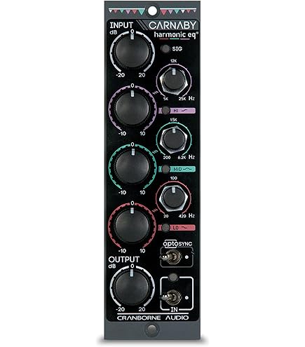 Amazon.com: Cranborne Audio Camden 500 Series Microphone Preamp