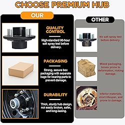 Hitchvoyager 1 Set Trailer Hub kit 5 Bolt