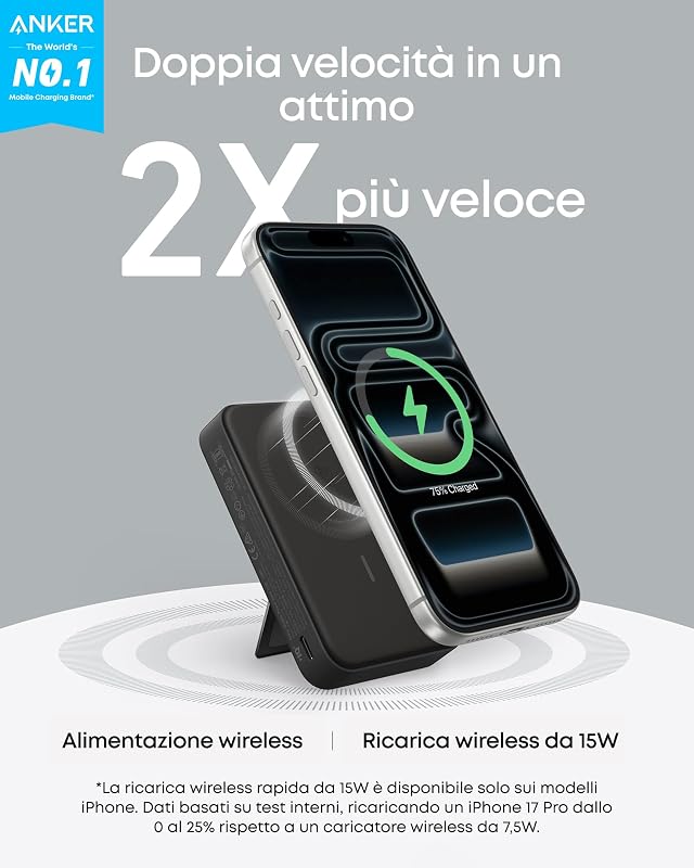 MagGo Power Bank Magsafe 10000mAh, Certificato Qi2 da 15W