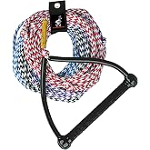 AIRHEAD Heavy Duty Tow Harness