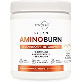 Type Zero AminoBurn - Natural Pre Workout + BCAA (Peach Mango | 30serv) Sugar Free BCAAs Amino Acids Supplement Keto and Amino Preworkout and Post Workout Drink