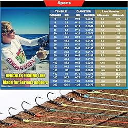 HERCULES Super Cast 100M 109 Yards Braided Fishing