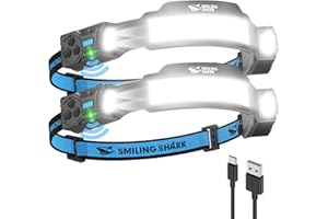 Smiling Shark TS-4 Headlamp, Dual Spotlight with 4X Floodlight & Strobe LED Head Torch Rechargeable 2400mAh Long-Lasting & Mo