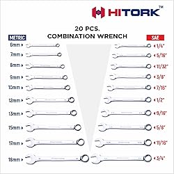 HITORK 32-Piece SAE & Metric Combination Wrench Set