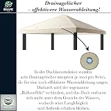 freigarten.de 3m x 3m Replacement Canopy Waterproof Heavy Duty PVC view 7