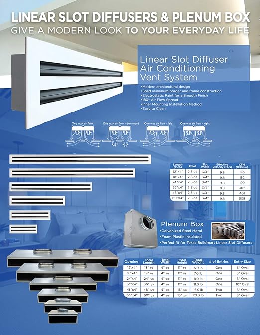 Linear Linear