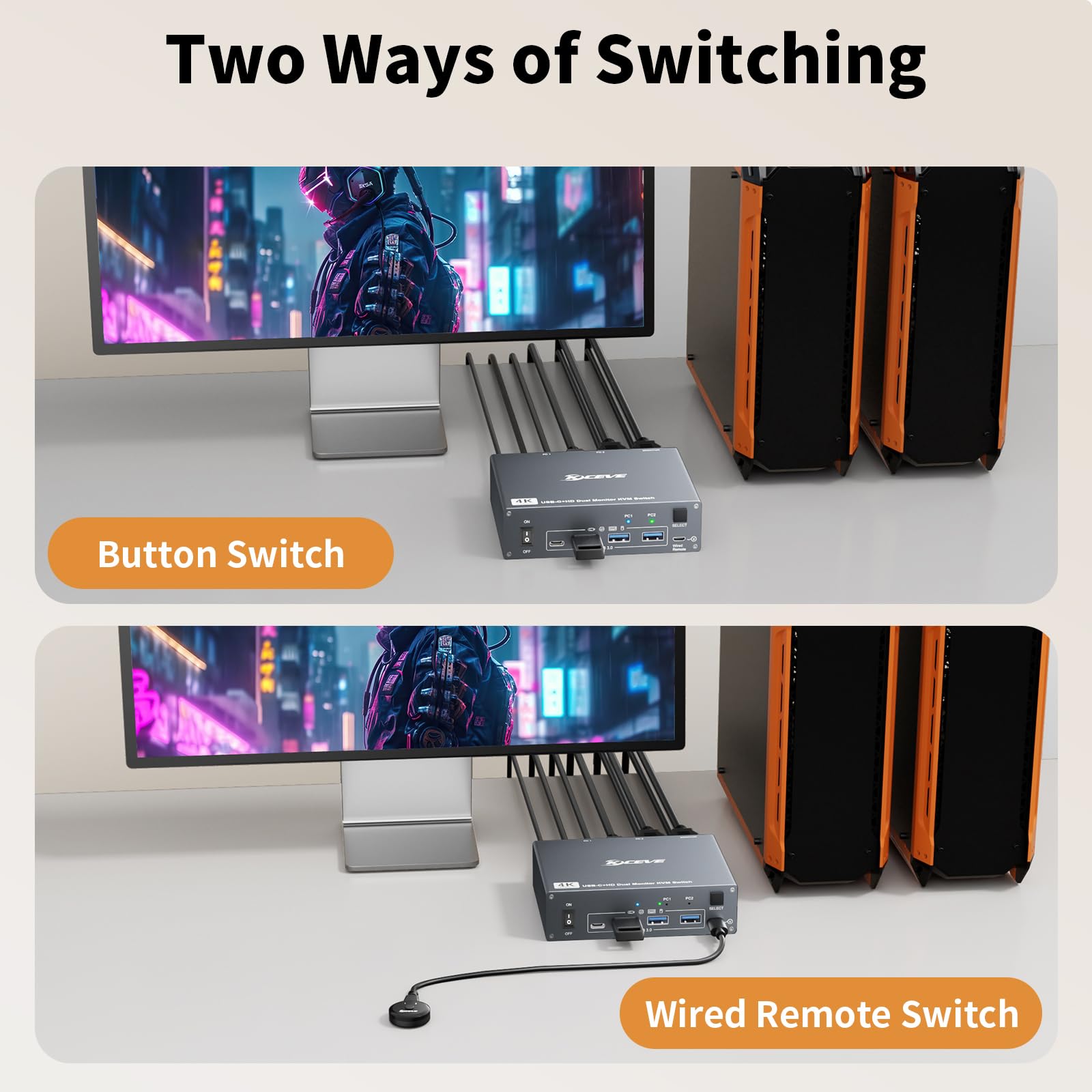 4K@60Hz USBC HDMI KVM Switch 2 PC 2 Monitore für 1 Laptop und 1 Desktop, Dual Monitor KVM Switch mit 4 USB 3.0 Ports, 73W PD Laden, mit Kabelfernbedienung, Netzadapter und USB-C Kabel 7