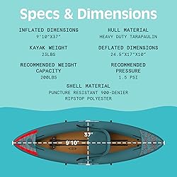 Retrospec Coaster 1 Person Inflatable Kayak, 220lb