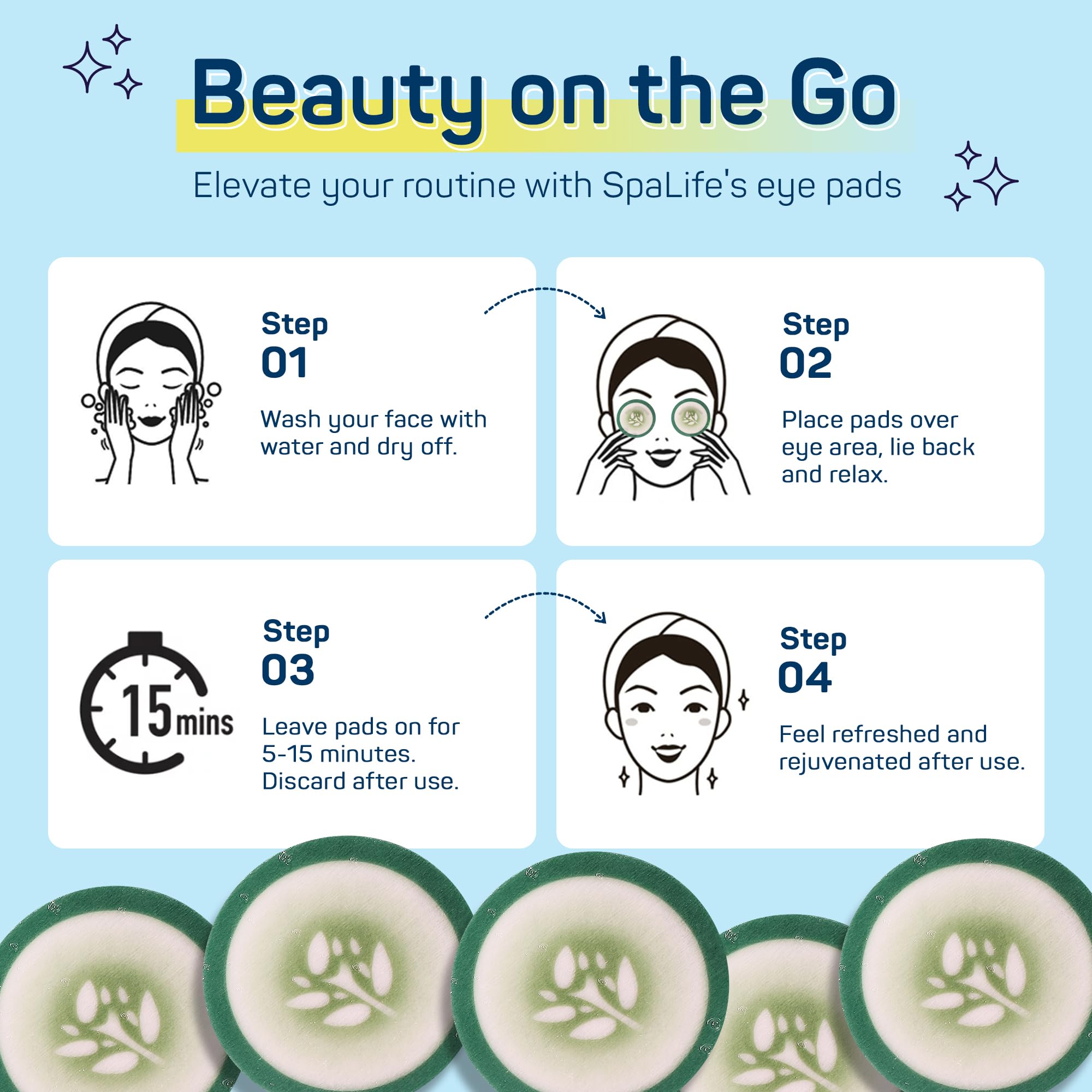 SpaLife Cucumber Korean Eye Patches | Dark Circles & Puffy Eyes Treatment | Nourishing Cucumber Eye Pads with Korean Skincare Extracts | Eye Mask for Puffy Eyes Daily Depuffing Eye Patches | 48 Count