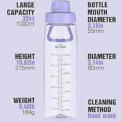 Edmyre Water Bottle 32oz, clear water bottle with