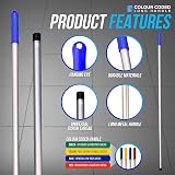 TDBS Blue Aluminium Mop Broom Handle Replacement 120cm Screw End Universal Fit view 5