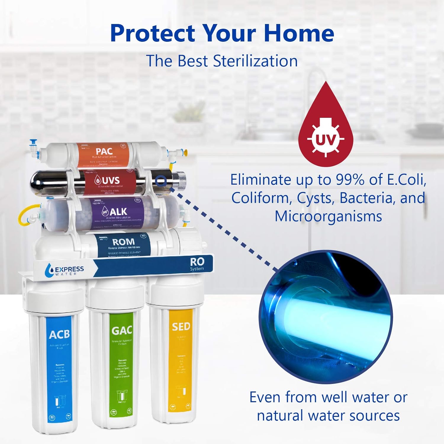 Express Water UV Reverse Osmosis Water Filtration System – 11 Stage UV Water Filter with Faucet and Tank – Under Sink Water Filter with Alkaline Filter for added Essential Minerals – 100 GDP: Home Improvement