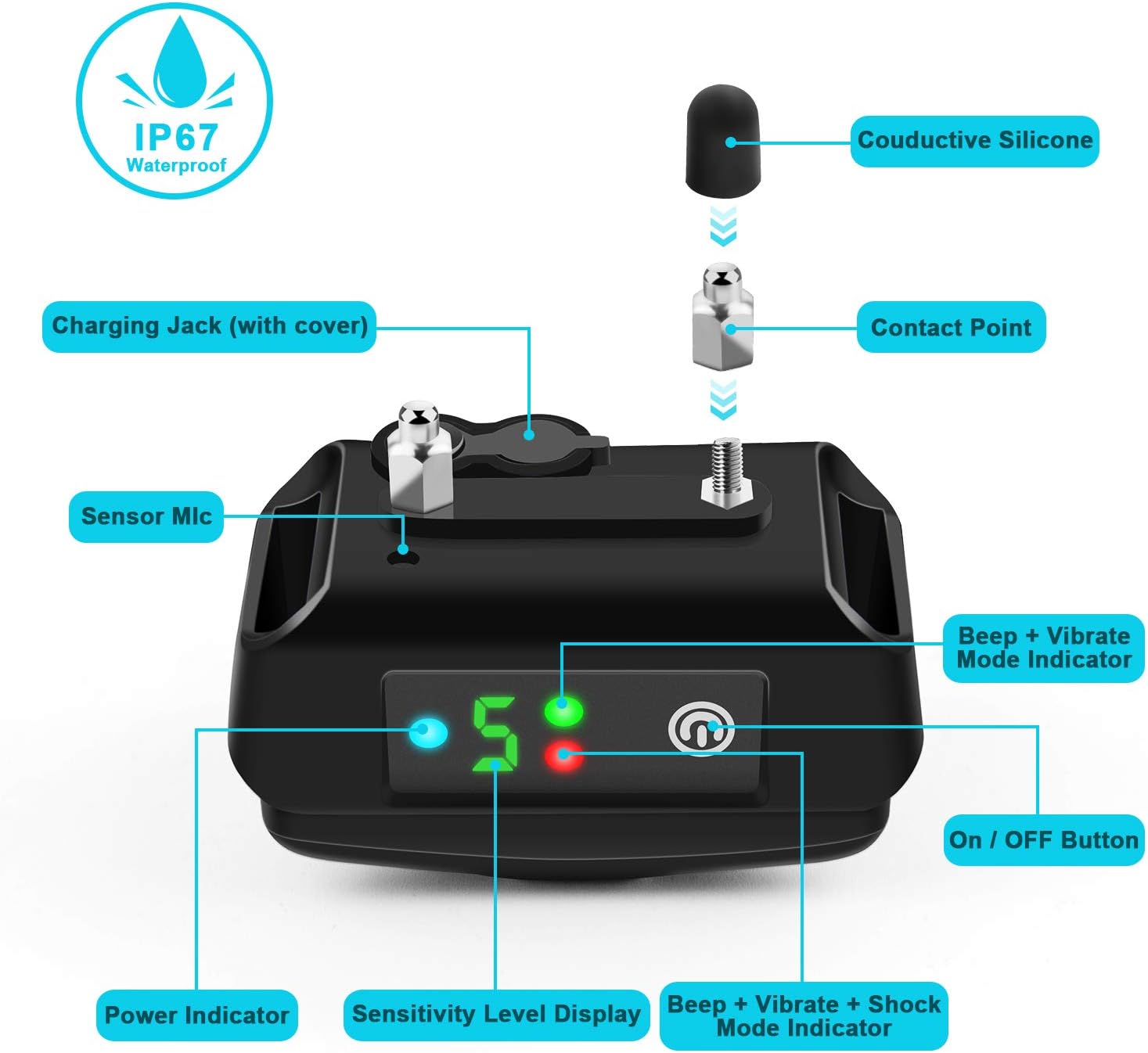 Bark Collar Barking Control Training Collar with Beep Vibration and No Harm Shock(5 Adjustable Sensitivity Control) for Small Medium Large Dog : Pet Supplies