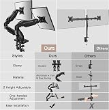 HUANUO Dual Monitor Stand for 13-32 Inch VESA 75/100 view 8