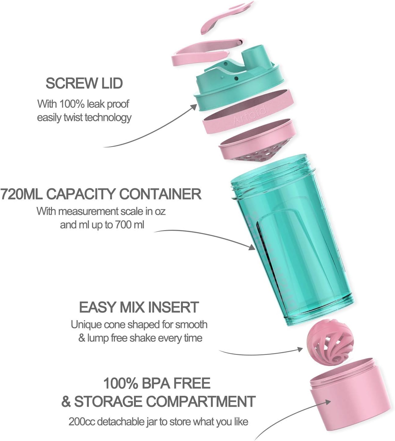 Artoid Mode 720ml Sports Fitness Workout Protein Shaker Bottle Aqua Pink with Twist and Lock Protein Box Storage with Shaker Balls Mixing Grids - Image 3
